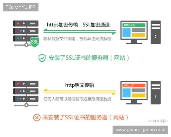 AG视讯靠谱吗如何判断平台的真实性和安全性，避免上当受骗的实用指南